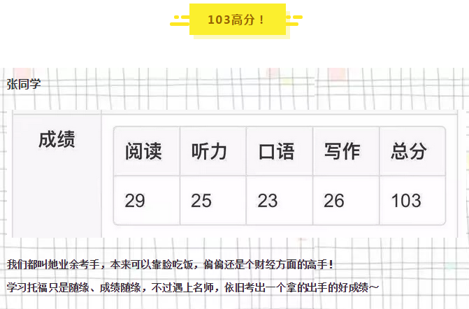 启德考培托福学员成绩